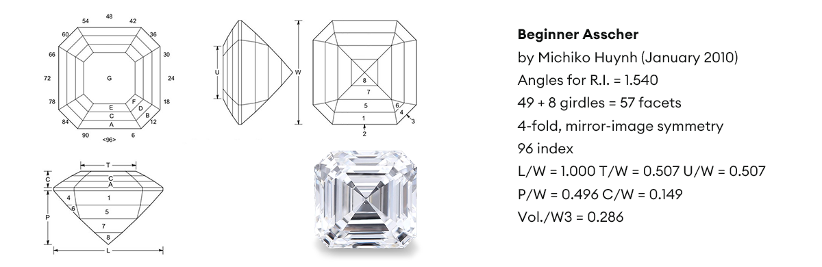 What is Asscher Cut Diamond